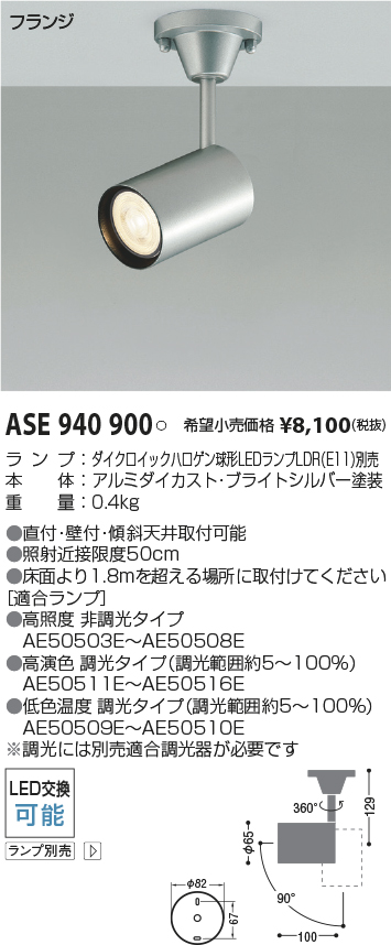 ASE940900