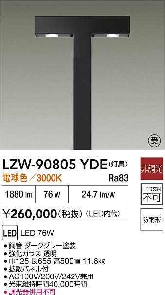 LZW-90805YDE