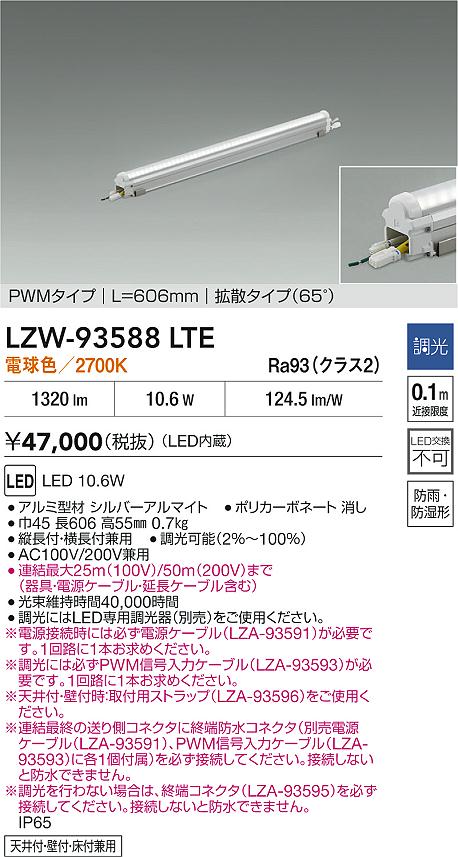 LZW-93588LTE