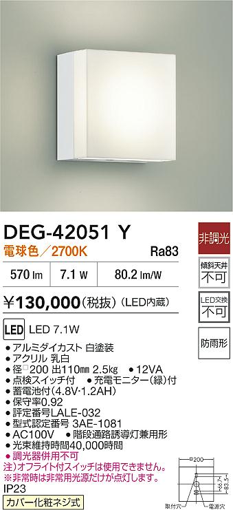 DEG-42051Y