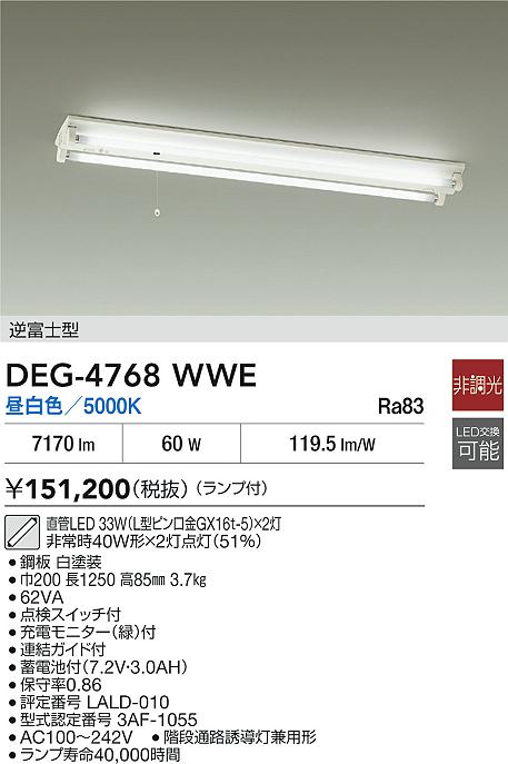 DEG-4768WWE