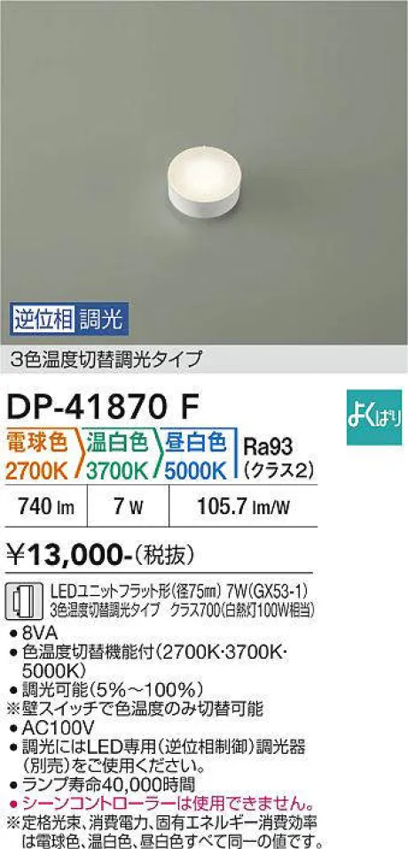 DP-41870F