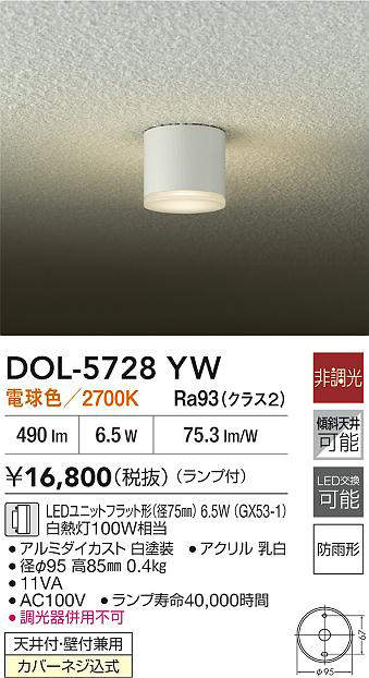 DOL-5728YW