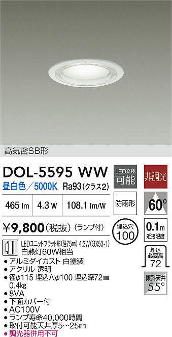 DOL-5595WW