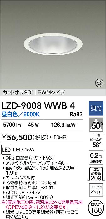 LZD-9008WWB4