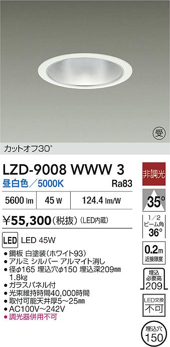 LZD-9008WWW3
