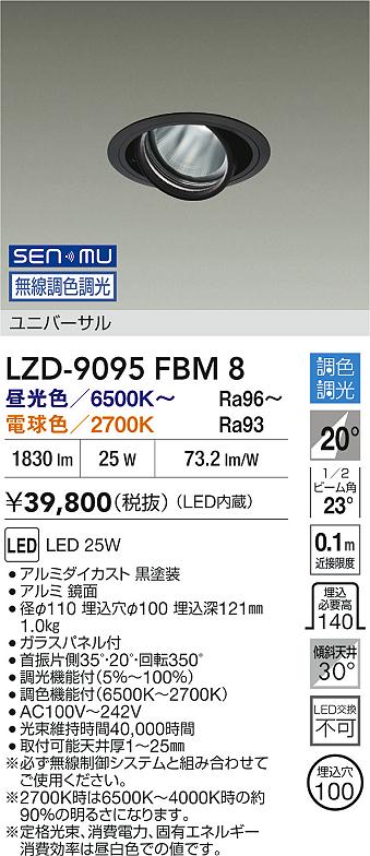 LZD-9095FBM8