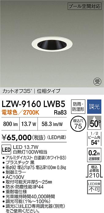 LZW-9160LWB5