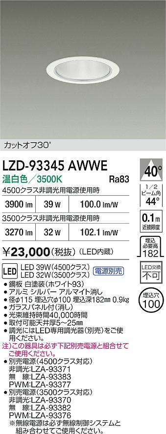 LZD-93345...