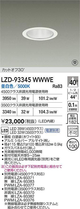 LZD-93345WWWE