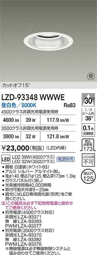 LZD-93348...