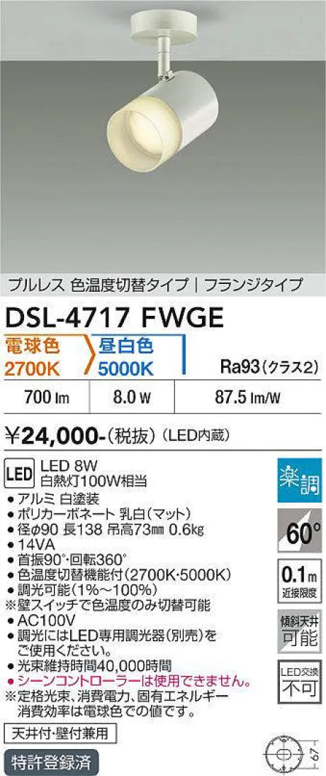 DSL-4717FWGE