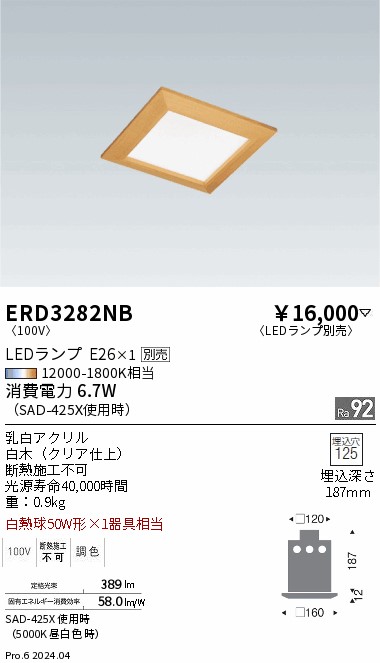ERD3282NB