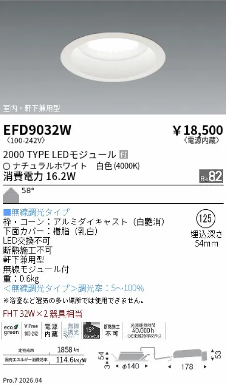 EFD9032W