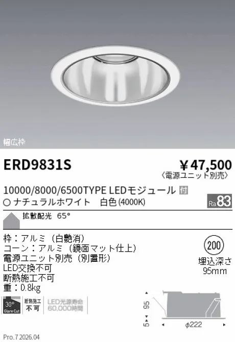 ERD9831S