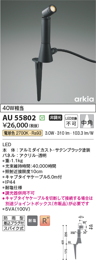 AU55802