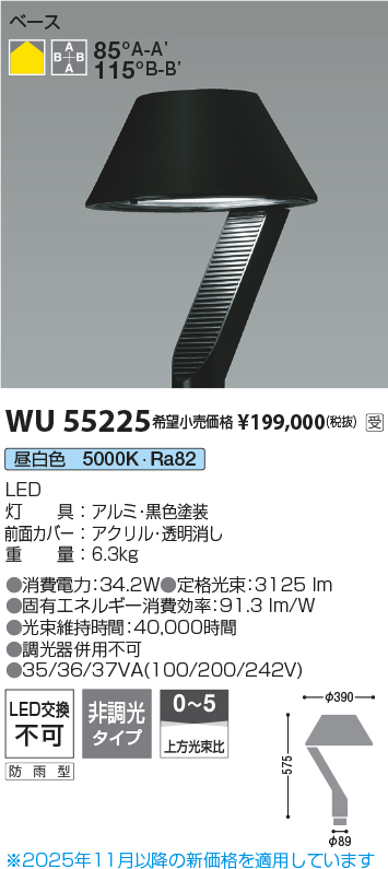 WU55225