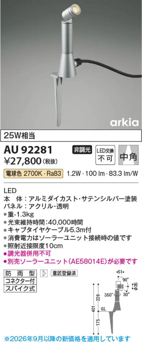 AU92281