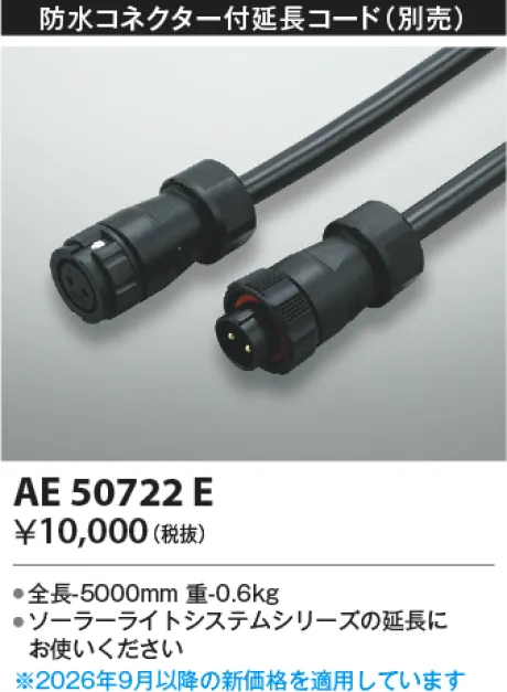 AE50722E
