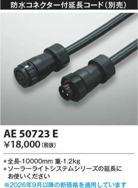 AE50723E