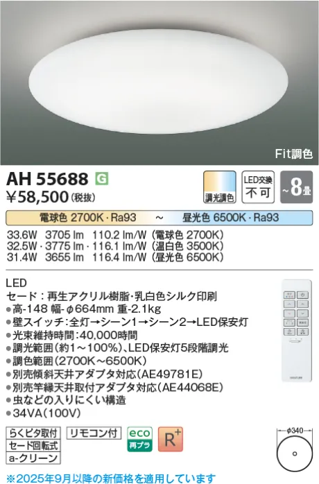 AH55688