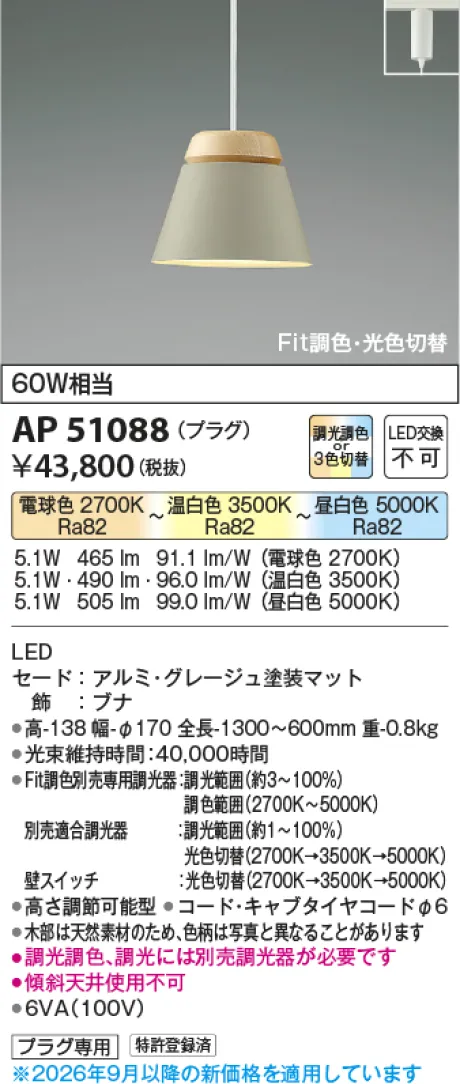 AP51088