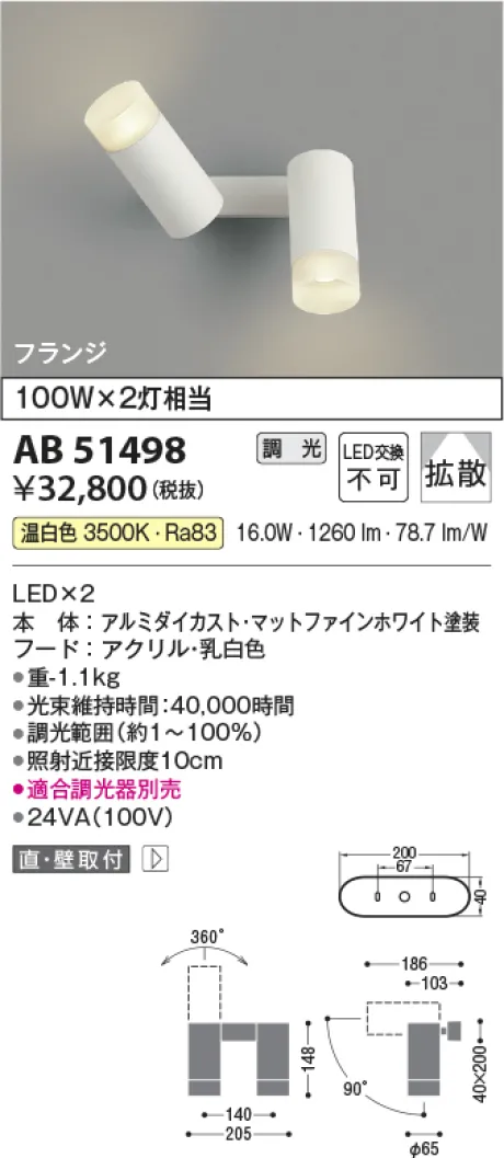 AB51498