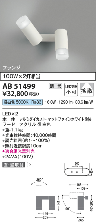 AB51499