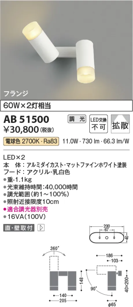 AB51500