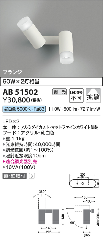 AB51502