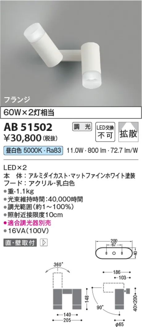 AB51502