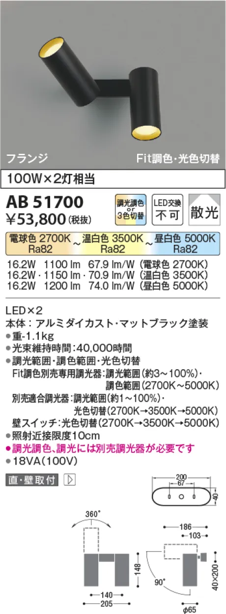 AB51700