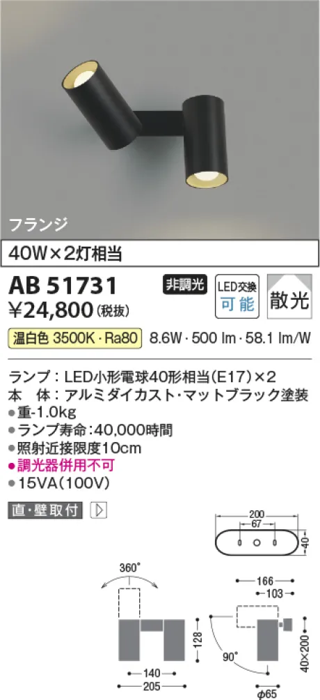 AB51731