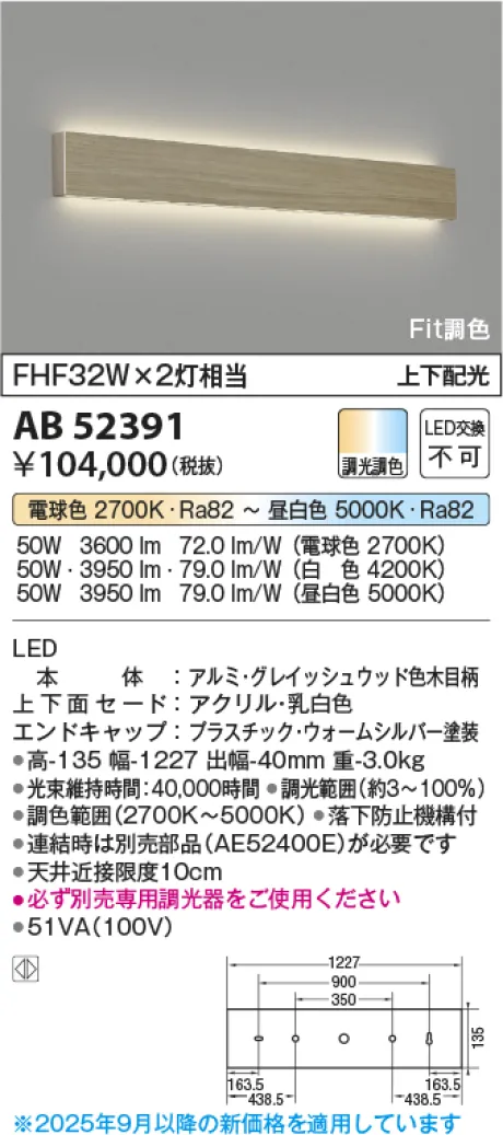 AB52391
