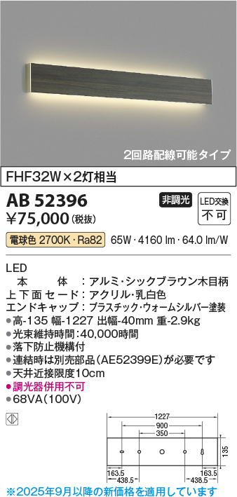 AB52396