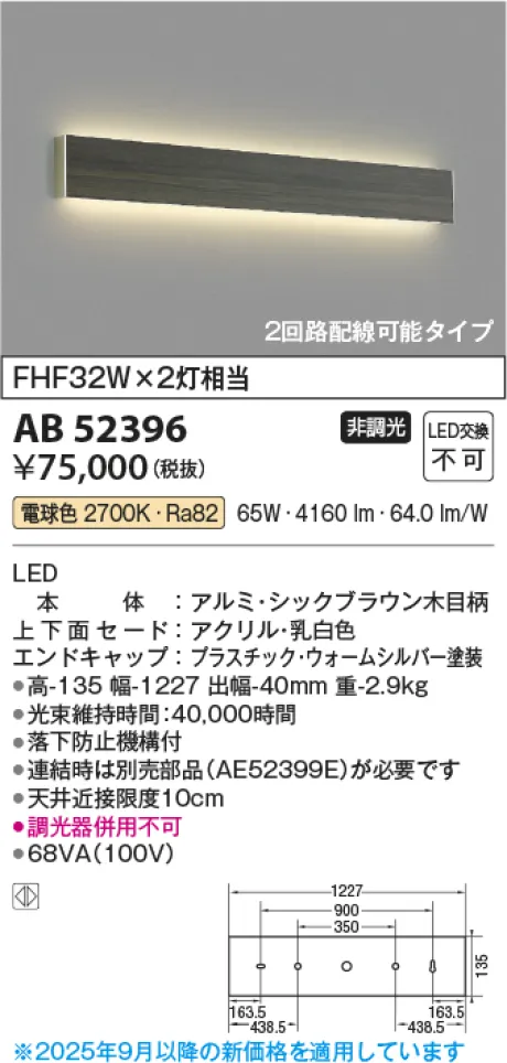 AB52396