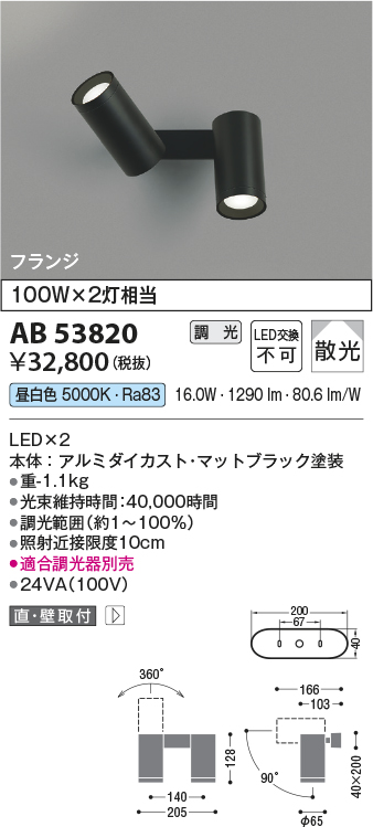 AB53820