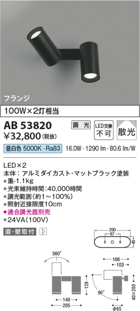 AB53820