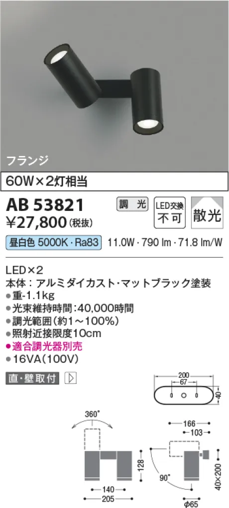AB53821