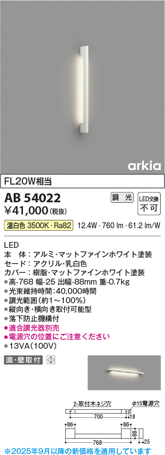 AB54022
