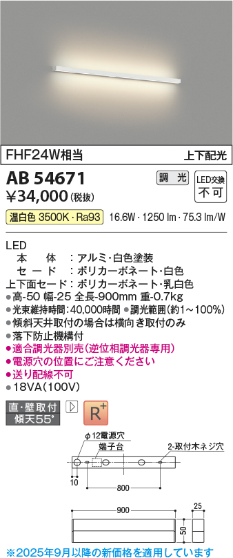 AB54671