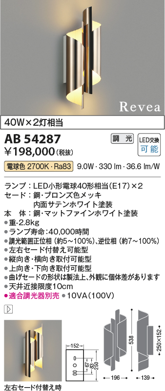 AB54287