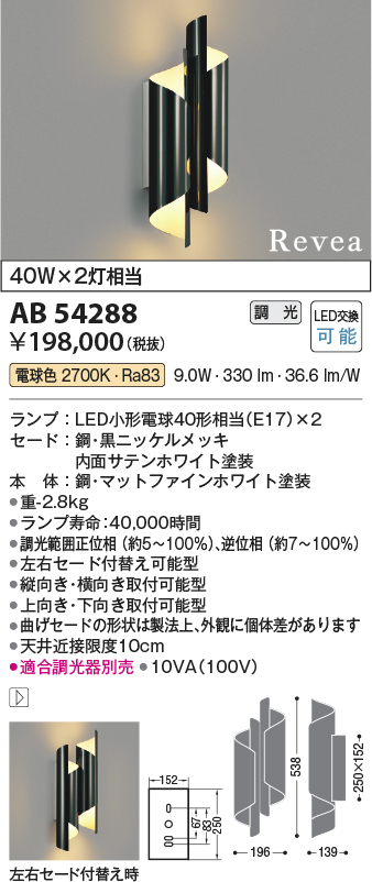 AB54288