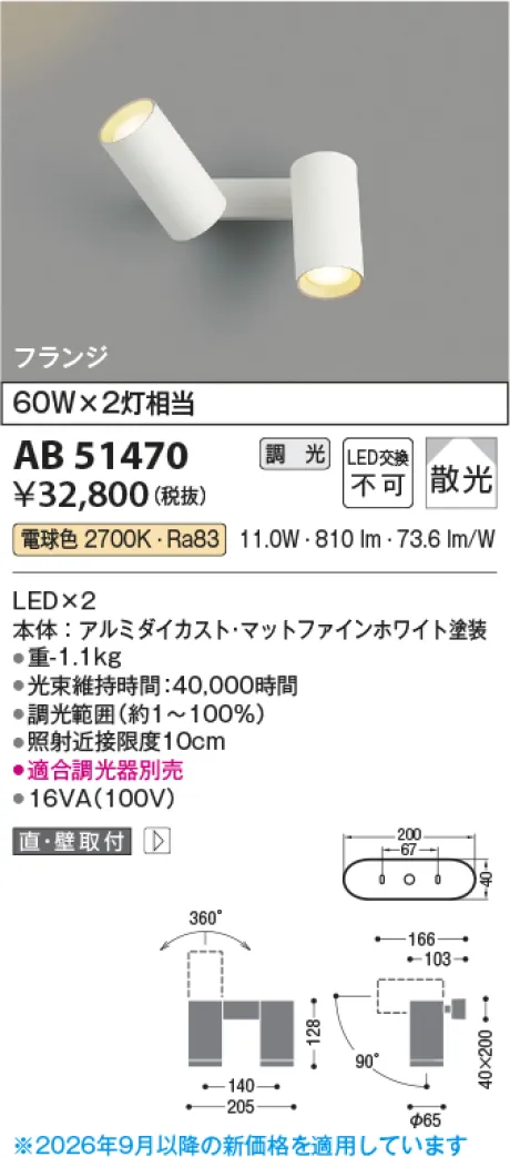 AB51470