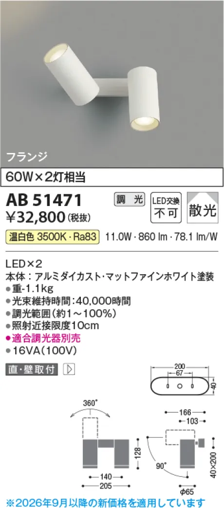 AB51471