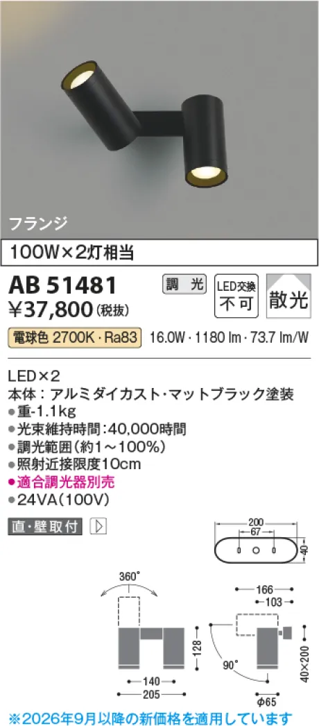 AB51481