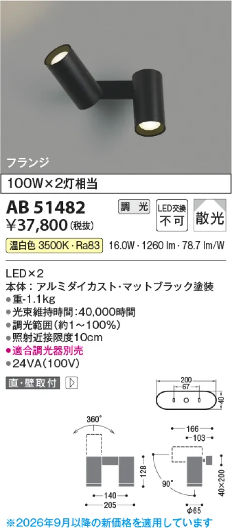 AB51482