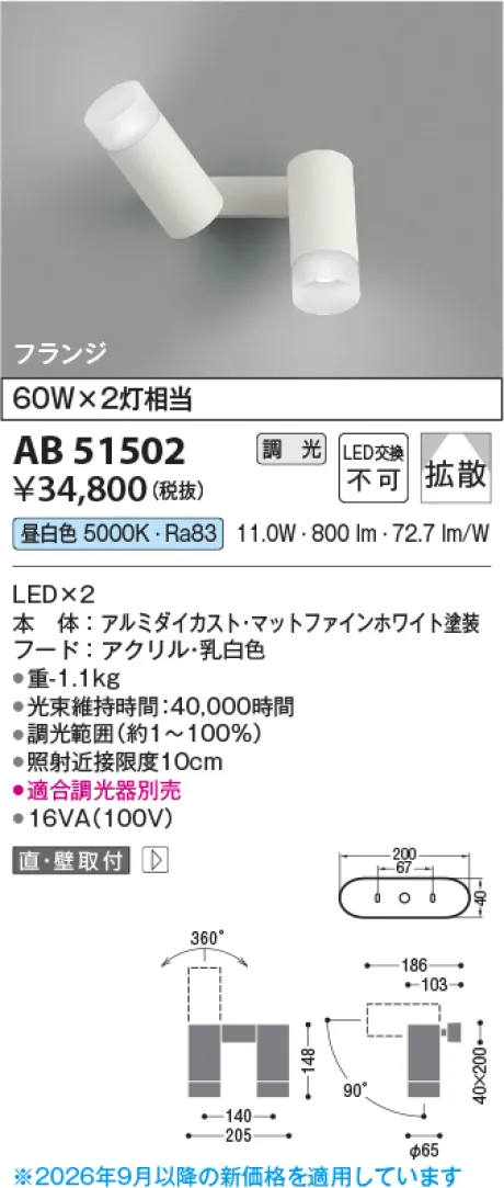 AB51502