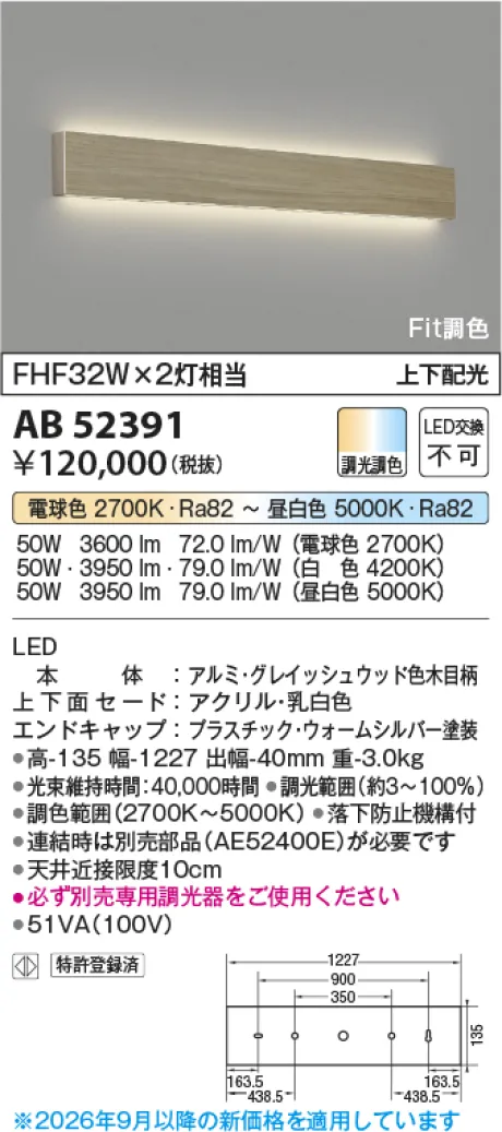 AB52391
