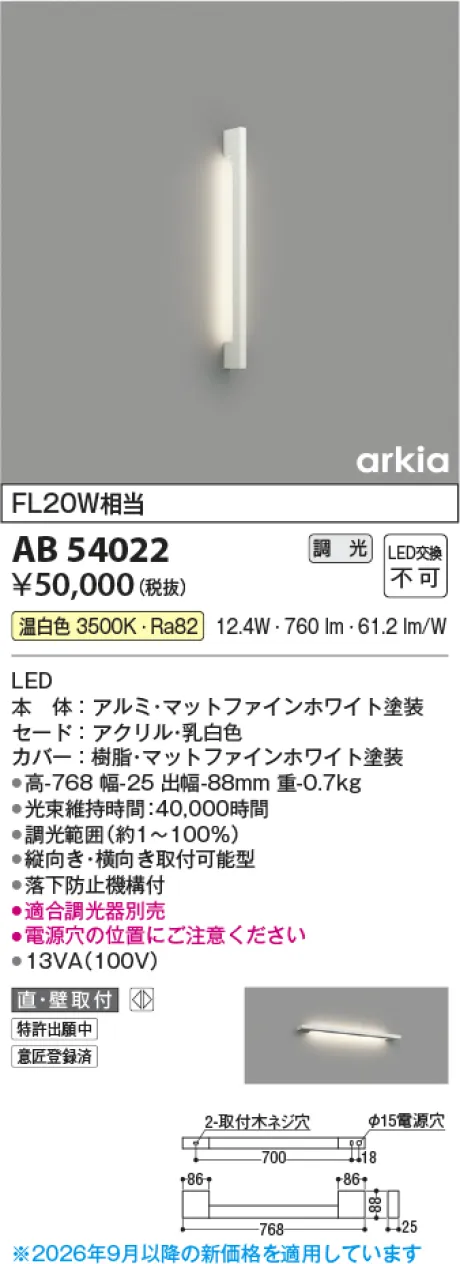 AB54022